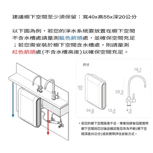 【麗水生活】BRITA mypure Pro X6 四階段超微濾專業級淨水系統 搭配原廠專屬淨水龍頭 (10折)