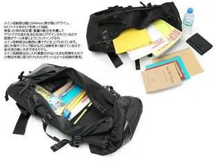 【樂樂日貨】日本代購 吉田PORTER HEAT 後背包 L 703-06301 保證真品 網拍最便宜