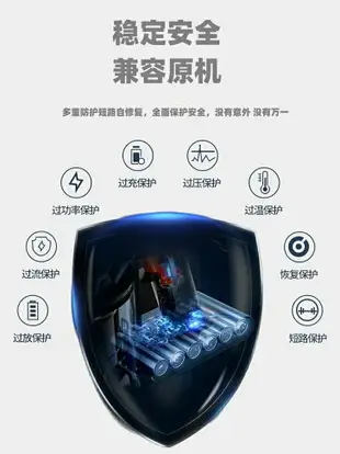 適配戴森吸塵器電池dysonV6/V7戴森V8/V10/SV10V11大電芯原裝充電