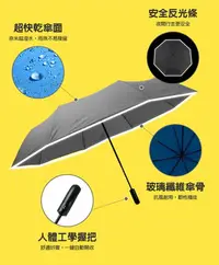 在飛比找Yahoo!奇摩拍賣優惠-【折疊傘 大雨傘 自動傘】GORRANI 奈米防潑水布-27