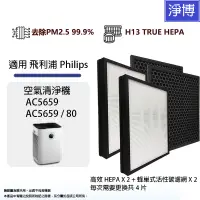 在飛比找蝦皮商城優惠-適用Philips 飛利浦AC5659 / 80空氣清淨機濾