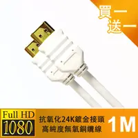 在飛比找PChome24h購物優惠-HDMI超高畫質傳輸線1M -- 支援HDMI 1.3b (