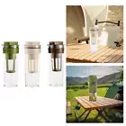 Cold Brew Maker Travel Tea and Fruit Infuser Fine Mesh Practical Lightweight