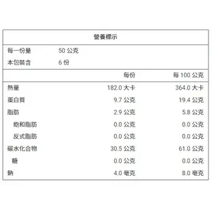 鷹嘴豆（雪蓮子）「生」Chickpeas／雞豆；埃及豆；藜豆《健康豆養生堅果》