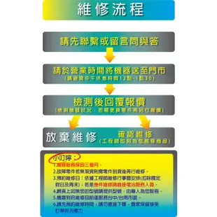 好印網【南部印表機維修】EPSON 碳粉讀取不到/缺碳/感光鼓維修/碳粉維修 7100DN EPL-6200