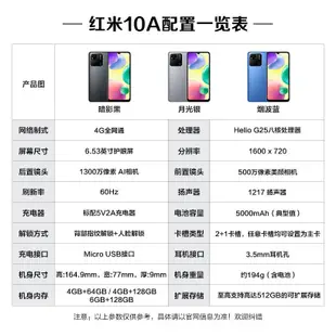 【博翌數碼】小米紅米 台版 10a 4G/64G 小米手機 Redmi 10A / 4G 雙卡/ 全新未拆封
