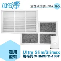 在飛比找PChome24h購物優惠-加倍淨 適用3M Ultra Slim Slimax 淨呼吸