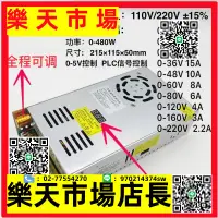 在飛比找樂天市場購物網優惠-數顯可調直流480W開關電源0-5-12-24-36-48-