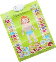 Parliky Educational Audio Chart for Toddlers Wall Toddler Audio Chart Boys and Girls Educational Audio Poster Sight Words Learning
