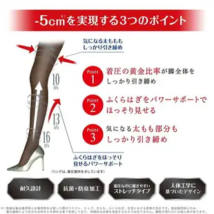 日本製 Dr.Scholl 爽健 QTTO 魔法美腿襪 最大5CM減少 顯瘦 2018新款【小福部屋】