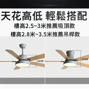 北歐風格五木質扇葉LED全亮72瓦採DC直流變頻馬達靜音節能大風量吊扇燈客廳餐廳吸頂式風扇燈