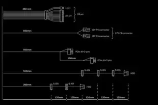 【AG】be quiet! SYSTEM POWER U9 500W 80+銅牌 (靜音電源/DC-DC/長140mm/