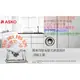 AK589瑞典ASKO賽寧 D5436 白色獨立型 崁入洗碗機 標簽全新原廠公司貨原廠保固