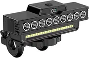 Headlight for Bike | 2 Modes Bike Handlebar Light | USB Rechargeable, High Brightness, Safety Lighting Equipment for Mountain Road Night Riding