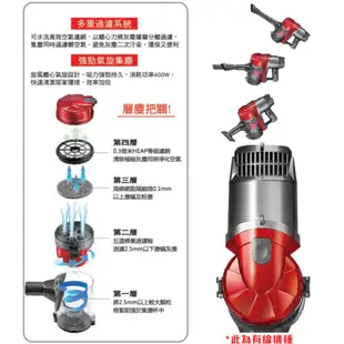 CHIMEI奇美 手持多功能 強力氣旋吸塵器 VC-HB1PH0