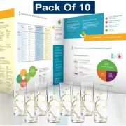 10oz Portion Control Glasses – Perfect for Healthy Eating & Weight Management