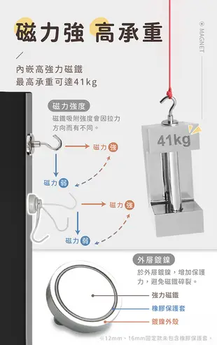 磁鐵掛勾 36mm 【178小舖】強磁掛勾 強力磁鐵 磁鐵掛鉤 吸鐵掛勾 磁性掛勾 彎勾 磁吸掛勾 (0.6折)