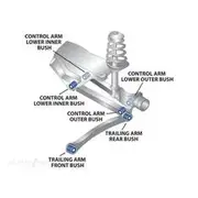SuperPro Front Lower Bushing - SPF0436K