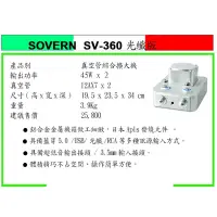 在飛比找蝦皮購物優惠-Sovern SV-360 + Castle限量紀念版喇叭