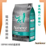 ★貓貓龍寵物★ 貓-TRIENCE紐崔斯 INFUSION天然系列 室內貓(雞肉)2.27KG 5KG