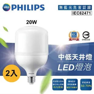 【Philips 飛利浦】2入 LED 20W 中低天井燈泡 大燈泡 高亮度燈泡 廠房燈泡 夜市燈泡 超亮燈泡