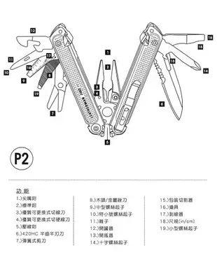 Leatherman FREE P2 多功能工具鉗 832638