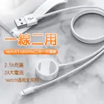 2合1磁性手錶無線充電器APPLE WATCH系列1/2/3/4/5 APPLE WATCH HERMES CA70