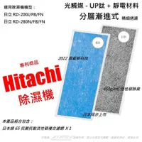 在飛比找PChome24h購物優惠-【米歐 】抗菌抗敏 適用 日立 Hitachi RD-200