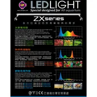 在飛比找蝦皮購物優惠-【最新款】4尺 水草燈 UP 雅柏 ZX系列 適用120公分