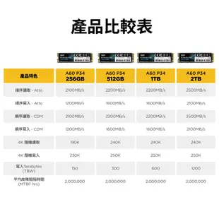 SP 廣穎 A60 SSD NVMe M.2 Gen3x4 PCIe128GB/256GB/512GB/1T 固態硬碟