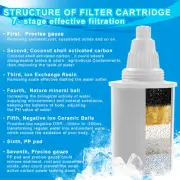 Alkaline Water Ioniser Filter Jug +1 free filter. BPA Free 3.5 L
