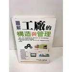 【雷根360免運】【送贈品】圖解工廠的構造與管理 #7成新【P-K148】