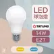 【大同TATUNG】【12入】LED燈泡 14W 白光 黃光 E27 全電壓 LED 球泡燈
