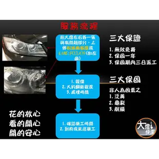 大燈快潔現場施工 BMW 寶馬 520I 520IA 528I 540I 原廠車大燈泛黃霧化拋光修復翻新處理