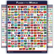 World Flags Educational Poster for kids