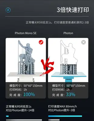 快速出貨免運 3D列印機 創想三維 3D打印機 3D列印 Anycubic 縱維立方 光固化3d打印機Phot 可開發票 可開發票 母親節禮物