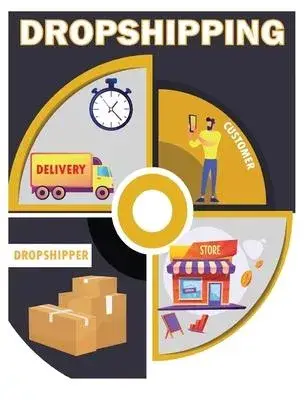 DROPSHIPPING E-Commerce Business Model 2022: Beginners’ Guide to Starting and Making Money Online in the E-Commerce Industry (2022 Crash Course)
