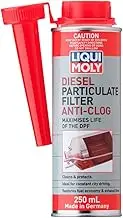 Liqui Moly DPF Anti Clog 250ML