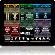 Mouse Pad for Excel/Word/PowerPoint/Windows Shortcuts, Excel Cheat Sheet Desk Pad Small, 11.8"x9.8" Portable Computer Mousepad, Office, Gaming, Spillproof, Stitched Edges, Non-Slip