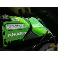 在飛比找蝦皮購物優惠-【全電行】MAZDA 5 電池更換 國際牌 PANASONI