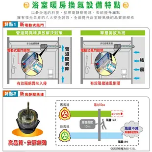 含稅 樂奇 BD-135L-N 線控型浴室暖風乾燥機 110V 浴室超靜音暖乾王 浴室暖風機 浴室乾燥機 三年保固 免運