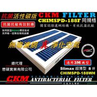 【CKM】3M Slimax 超薄型 抗菌 PM2.5 活性碳濾芯 活性碳濾網 空氣清淨機濾網 CHIMSPD-188F