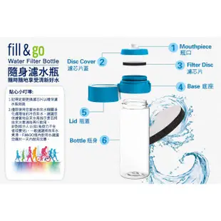 德國 BRITA Fill & Go 隨身濾水瓶600ml _ 藍色 (內含濾片*1)