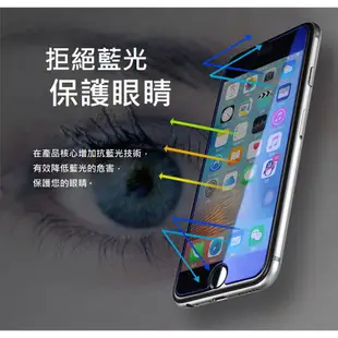 螢幕保護貼 玻璃貼 保護貼 i8 i7 Plus ix XR XS Max pro iphone 手機保護貼 手機保護貼