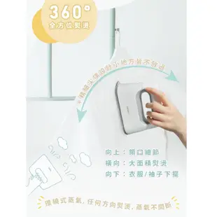 【Haier 海爾】 2 in 1 UVC紫外線殺菌迷你蒸氣電熨斗 SI001 (平燙、掛燙/乾燙、濕燙)