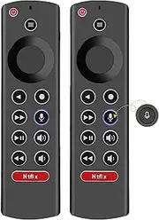 (Pack of 2) Replacement Voice Remote Control for NVIDIA Shield Remote, Compatible for NVIDIA Shield TV Pro 2015 2017 2019 with Backlit and Voice Search Function - P3700