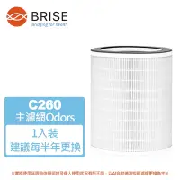 在飛比找Yahoo奇摩購物中心優惠-BRISE Breathe Odors除味強化主濾網 適用：