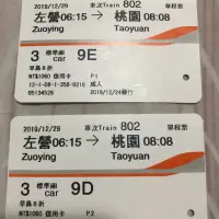 在飛比找蝦皮購物優惠-台灣高鐵 票根 車票2019年 12/29 左營 桃園  成