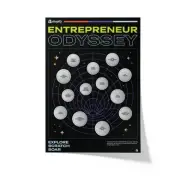 Success Scratch-off Poster: Entrepreneur Odyssey Edition - Success Tracker