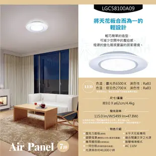 Panasonic國際牌LED吸頂燈-Air Panel-LGC58100A09-日本製造、原廠保固 (8折)